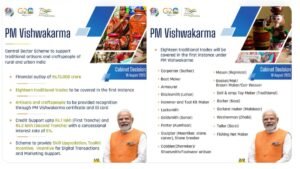 PM Vishwakarma Yojana 2023