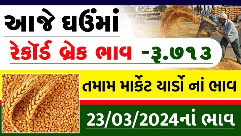 ઘઉં બજાર