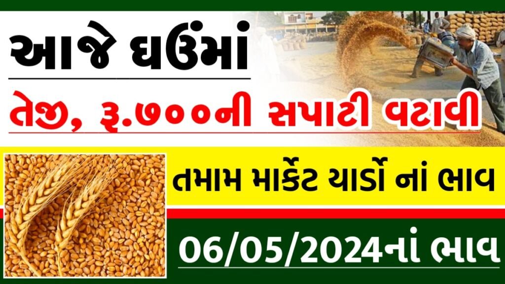 ઘઉની કિંમત