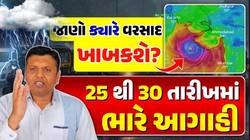 પરેશ ગોસ્વામીની આગાહી