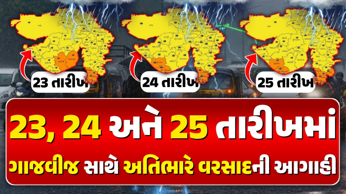 Heavy rains forecast
