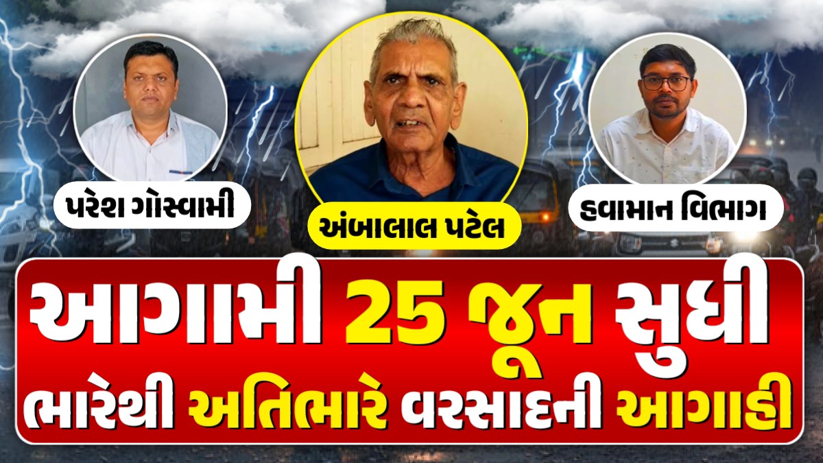 Ambalal Patel