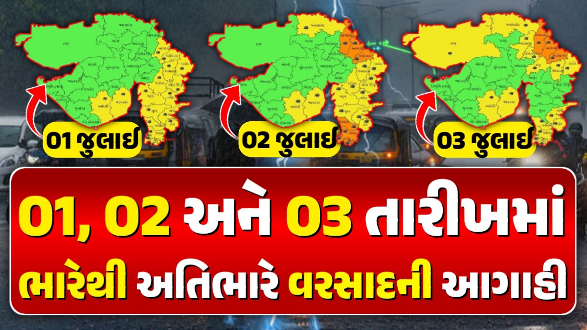 rainfall forecast