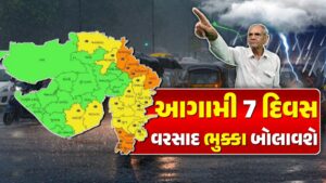 imd forecast