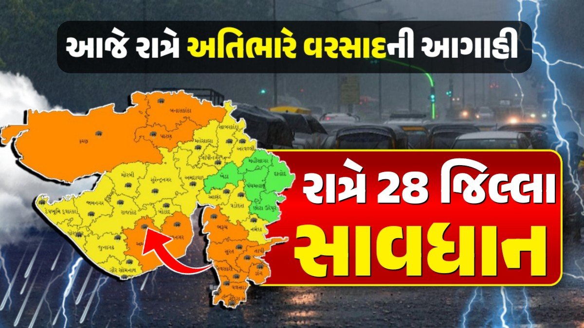Heavy rain forecast