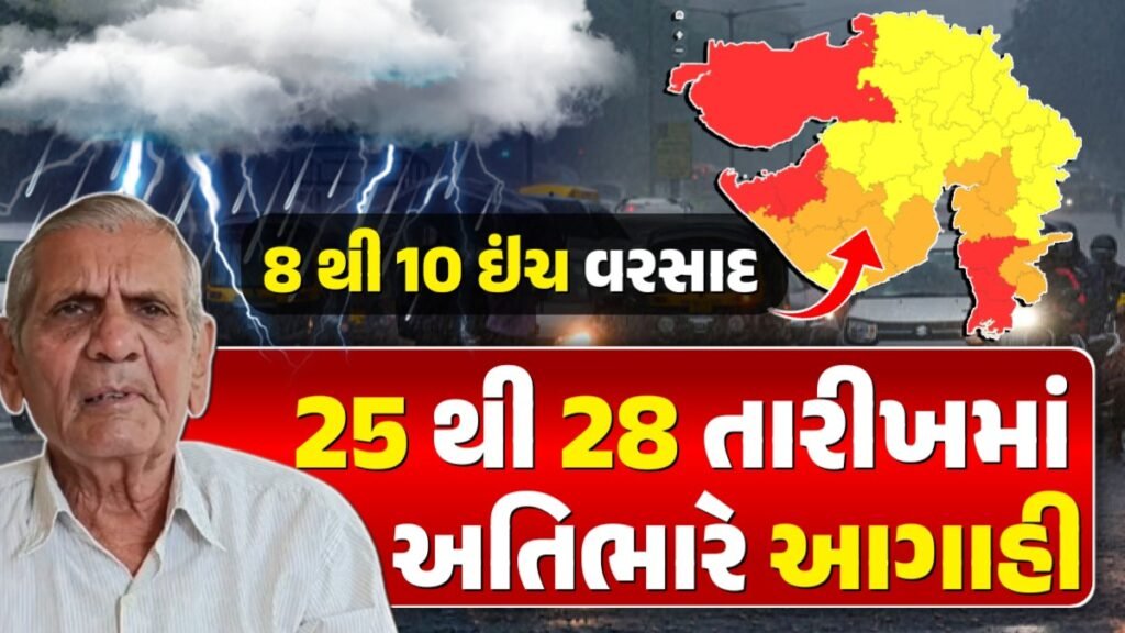 ambalal predicts rain