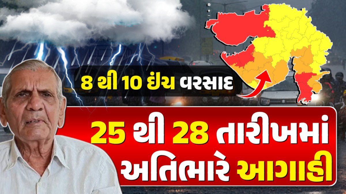 ambalal predicts rain