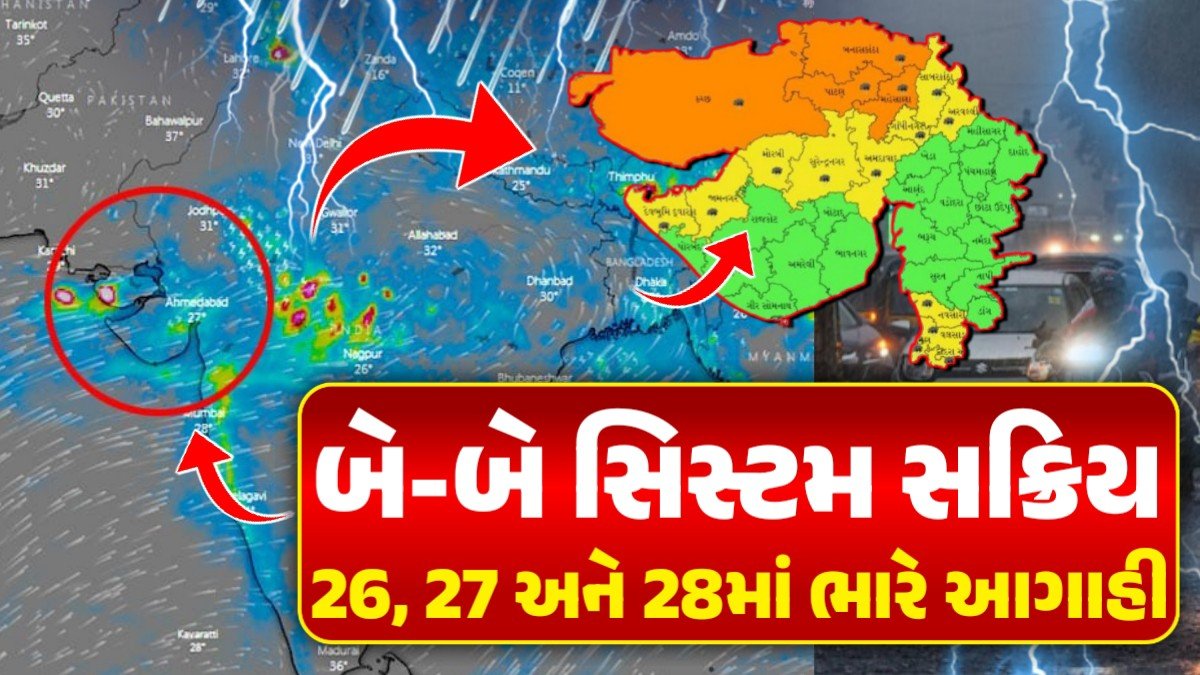 IMD severe forecast