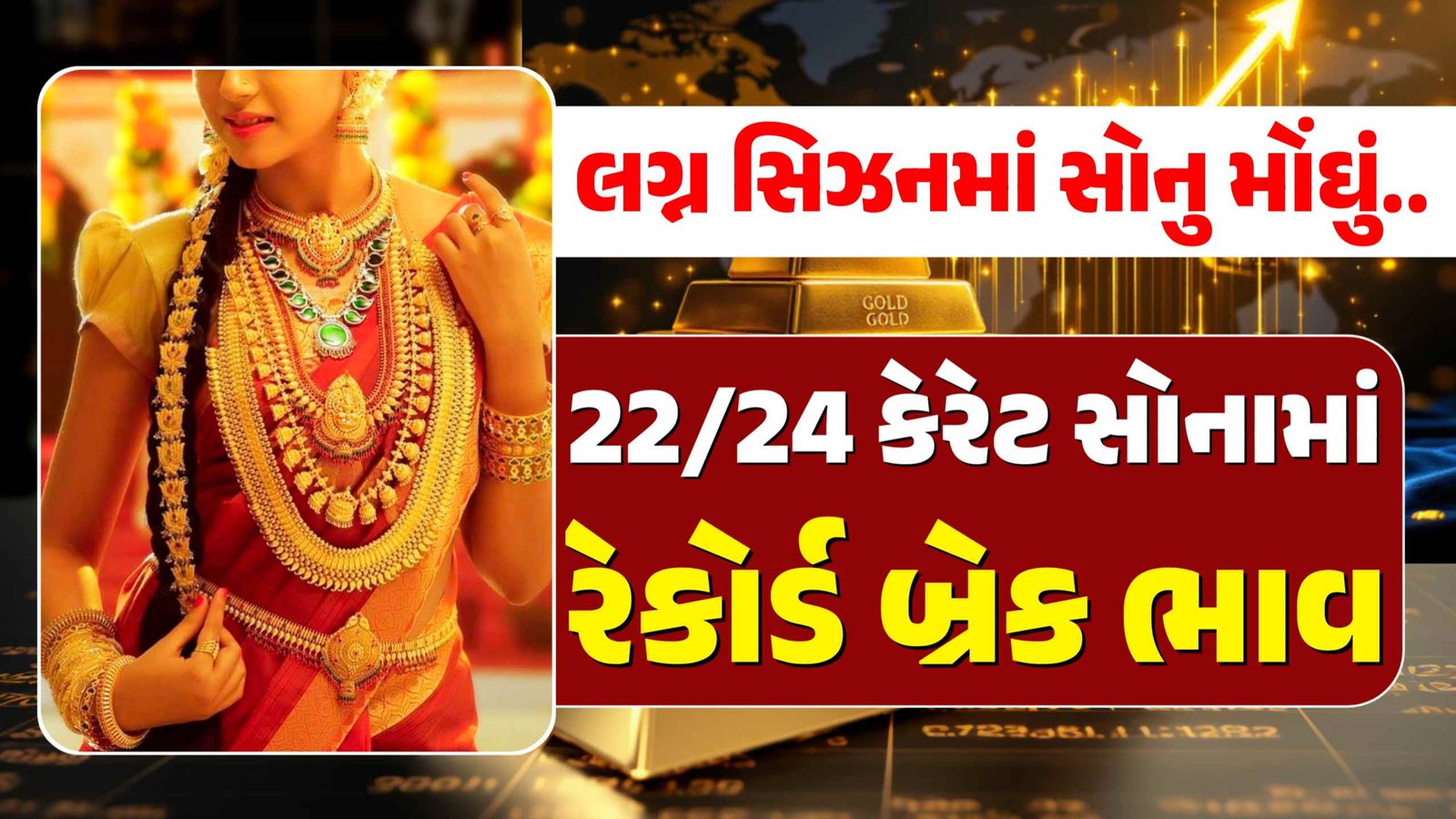 gold silver price today