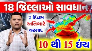Paresh Goswami forecast
